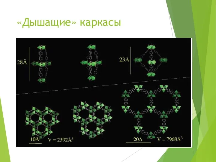 «Дышащие» каркасы