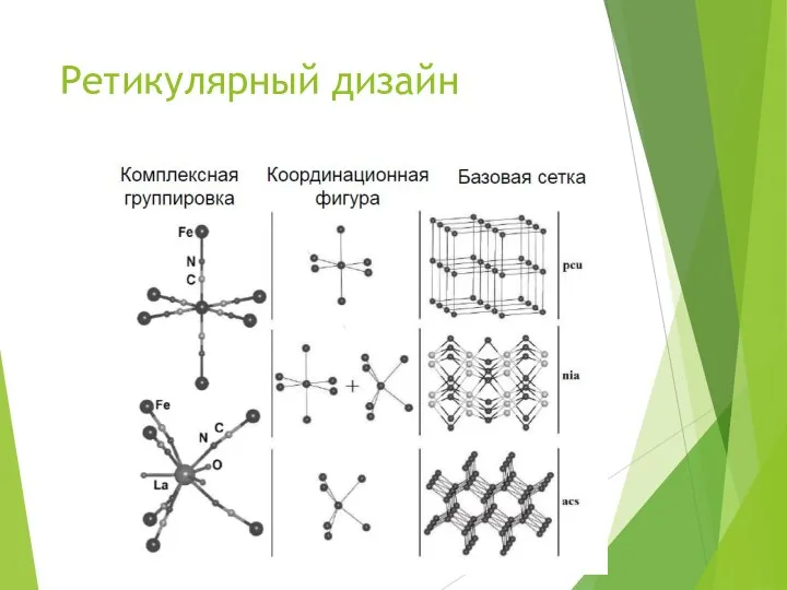 Ретикулярный дизайн