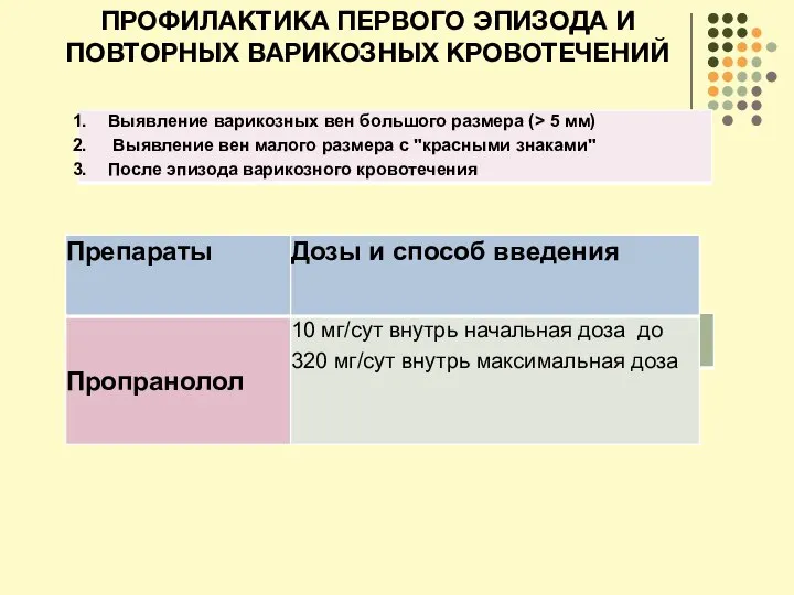 ПРОФИЛАКТИКА ПЕРВОГО ЭПИЗОДА И ПОВТОРНЫХ ВАРИКОЗНЫХ КРОВОТЕЧЕНИЙ