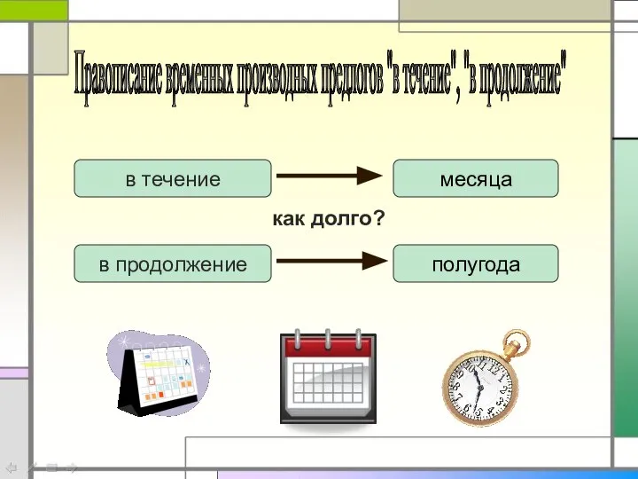 Правописание временных производных предлогов "в течение", "в продолжение" в течение в продолжение месяца как долго? полугода