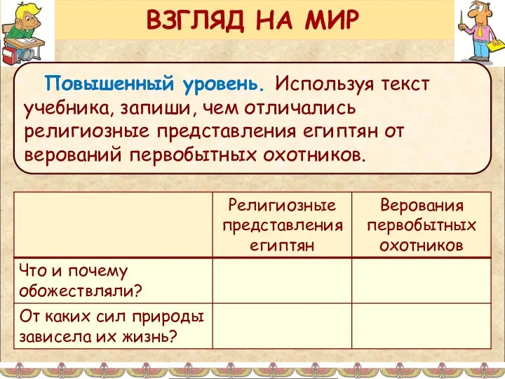 ВЗГЛЯД НА МИР Повышенный уровень. Используя текст учебника, запиши, чем отличались религиозные