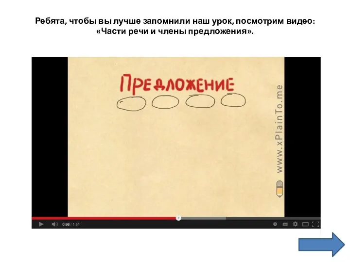 Ребята, чтобы вы лучше запомнили наш урок, посмотрим видео: «Части речи и члены предложения».