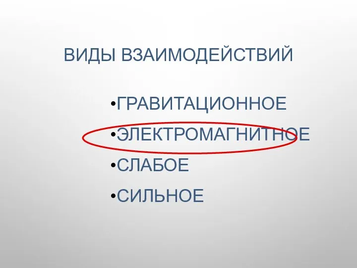 ВИДЫ ВЗАИМОДЕЙСТВИЙ ГРАВИТАЦИОННОЕ ЭЛЕКТРОМАГНИТНОЕ СЛАБОЕ СИЛЬНОЕ