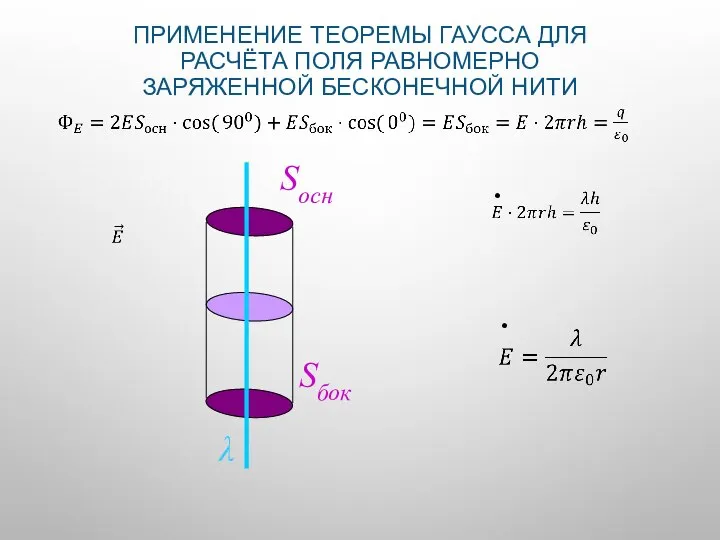 ПРИМЕНЕНИЕ ТЕОРЕМЫ ГАУССА ДЛЯ РАСЧЁТА ПОЛЯ РАВНОМЕРНО ЗАРЯЖЕННОЙ БЕСКОНЕЧНОЙ НИТИ λ