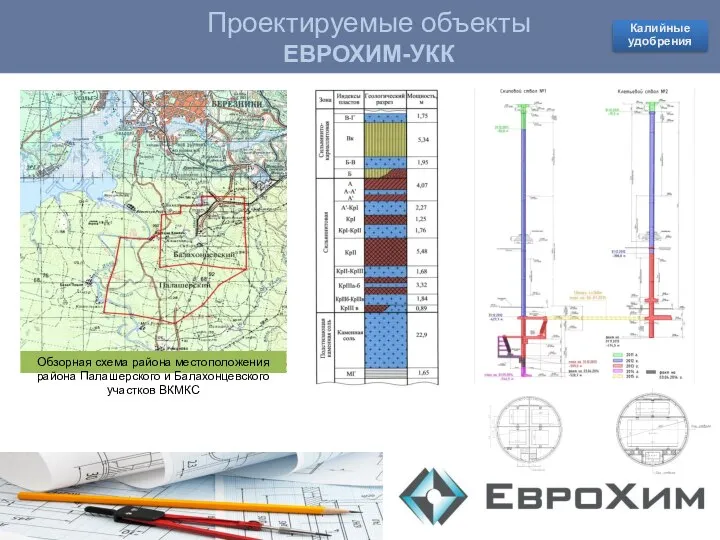 Проектируемые объекты КОВДОРСКИЙ ГОК Проектируемые объекты ЕВРОХИМ-УКК