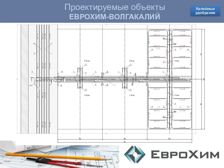 Проектируемые объекты КОВДОРСКИЙ ГОК Проектируемые объекты ЕВРОХИМ-ВОЛГАКАЛИЙ