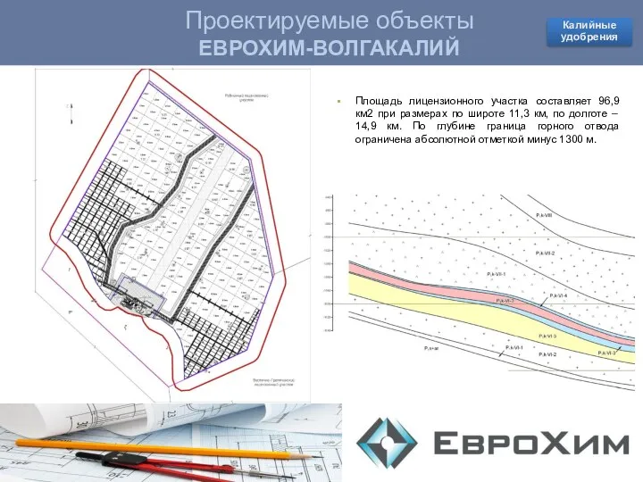 Проектируемые объекты КОВДОРСКИЙ ГОК Проектируемые объекты ЕВРОХИМ-ВОЛГАКАЛИЙ Площадь лицензионного участка составляет 96,9