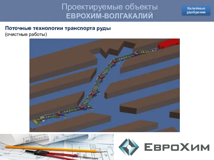 Проектируемые объекты КОВДОРСКИЙ ГОК Проектируемые объекты ЕВРОХИМ-ВОЛГАКАЛИЙ Поточные технологии транспорта руды (очистные работы)