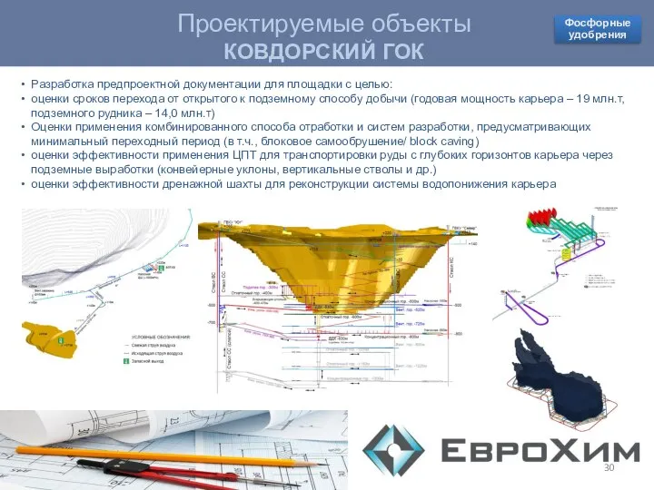 Проектируемые объекты КОВДОРСКИЙ ГОК Разработка предпроектной документации для площадки с целью: оценки