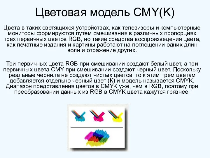 Цветовая модель CMY(K) Цвета в таких светящихся устройствах, как телевизоры и компьютерные