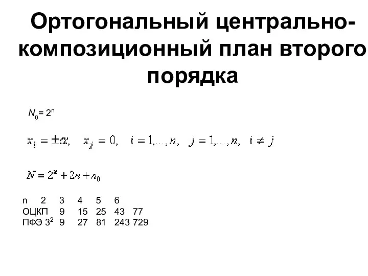 Ортогональный центрально-композиционный план второго порядка N0= 2n n 2 3 4 5