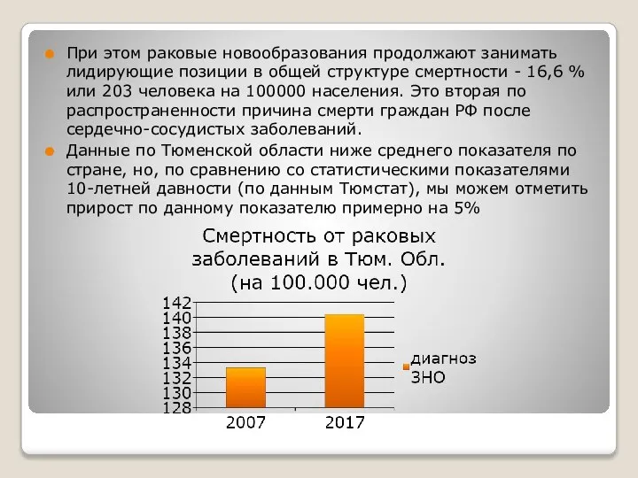 При этом раковые новообразования продолжают занимать лидирующие позиции в общей структуре смертности