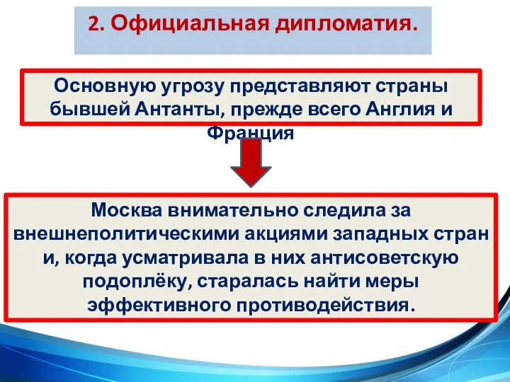 2. Официальная дипломатия. Москва внимательно следила за внешнеполитическими акциями западных стран и,