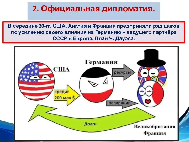 2. Официальная дипломатия. В середине 20-гг. США, Англия и Франция предприняли ряд