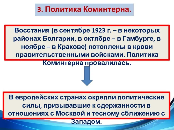 3. Политика Коминтерна. Восстания (в сентябре 1923 г. – в некоторых районах