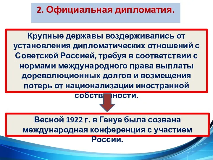 2. Официальная дипломатия. Весной 1922 г. в Генуе была созвана международная конференция