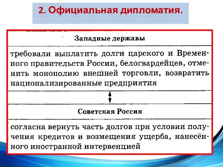 2. Официальная дипломатия. Работаем с историческим документом: учебник стр. 150-151 - Какие