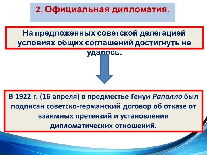 2. Официальная дипломатия. На предложенных советской делегацией условиях общих соглашений достигнуть не удалось.