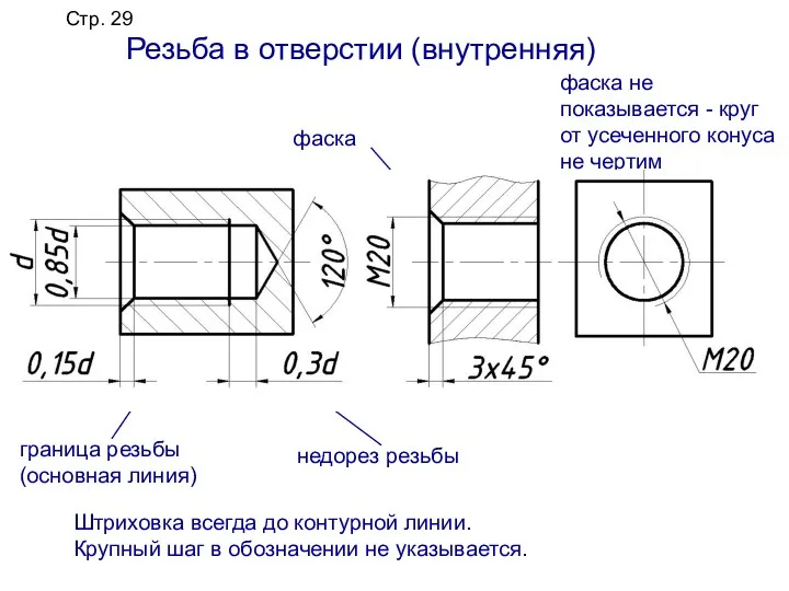 Резьба в отверстии (внутренняя) граница резьбы (основная линия) недорез резьбы фаска не