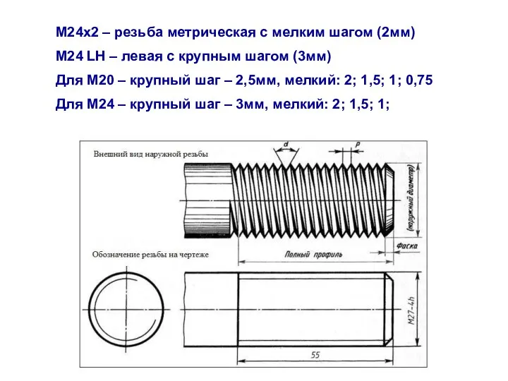 М24х2 – резьба метрическая с мелким шагом (2мм) М24 LH – левая