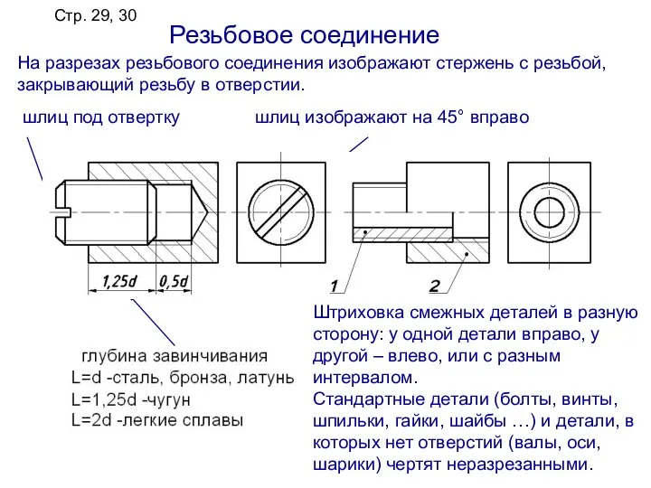 шлиц под отвертку Резьбовое соединение шлиц изображают на 45° вправо Стр. 29,