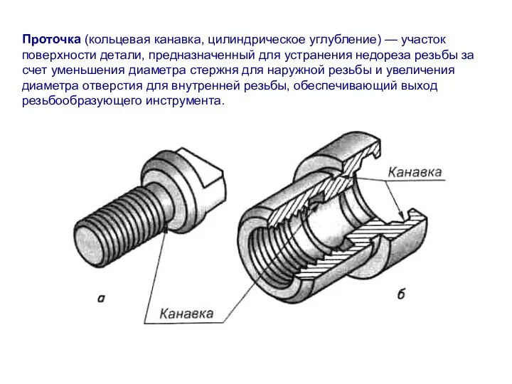 Проточка (кольцевая канавка, цилиндрическое углубление) — участок поверхности детали, предназначенный для устранения