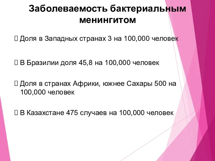 Заболеваемость бактериальным менингитом Доля в Западных странах 3 на 100,000 человек В