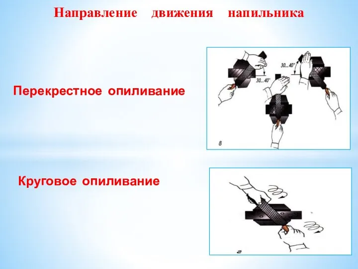 Направление движения напильника Круговое опиливание Перекрестное опиливание