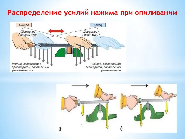 Распределение усилий нажима при опиливании