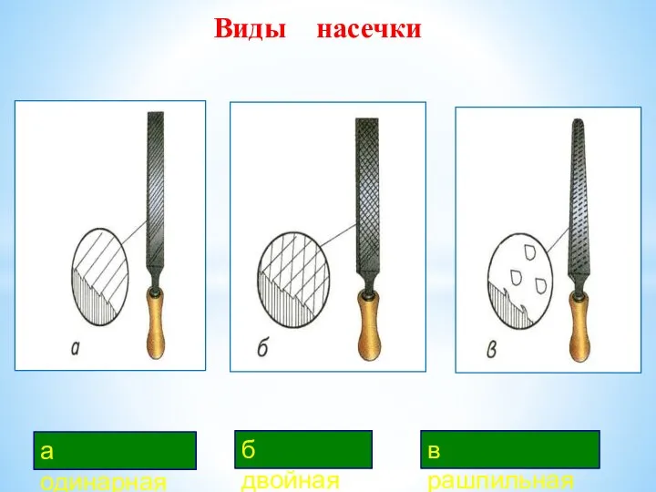 Виды насечки а одинарная б двойная в рашпильная