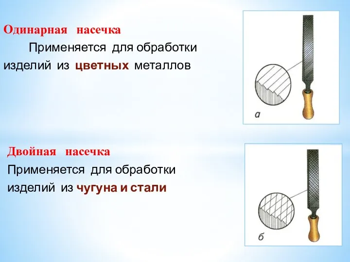 Двойная насечка Применяется для обработки изделий из чугуна и стали Одинарная насечка