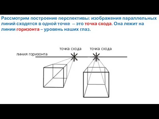 Рассмотрим построение перспективы: изображения параллельных линий сходятся в одной точке -- это