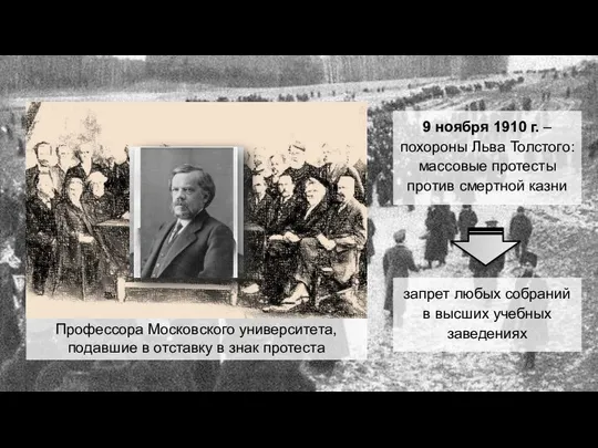 9 ноября 1910 г. – похороны Льва Толстого: массовые протесты против смертной