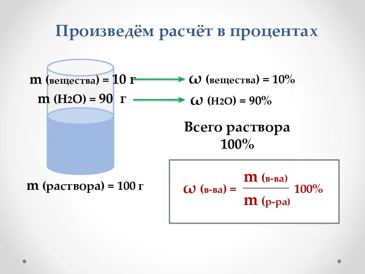 Произведём расчёт в процентах ω (вещества) = 10% ω (H2O) = 90% Всего раствора 100%