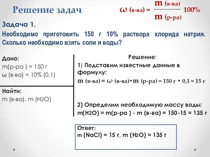 Решение задач Задача 1. Необходимо приготовить 150 г 10% раствора хлорида натрия.