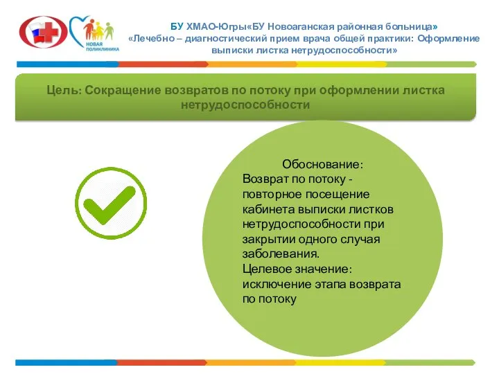 БУ ХМАО-Югры«БУ Новоаганская районная больница» «Лечебно – диагностический прием врача общей практики: