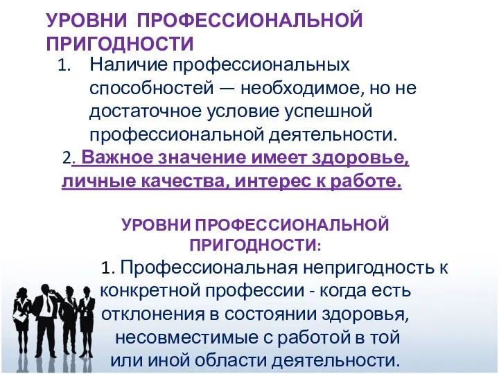 УРОВНИ ПРОФЕССИОНАЛЬНОЙ ПРИГОДНОСТИ Наличие профессиональных способностей — необходимое, но не достаточное условие