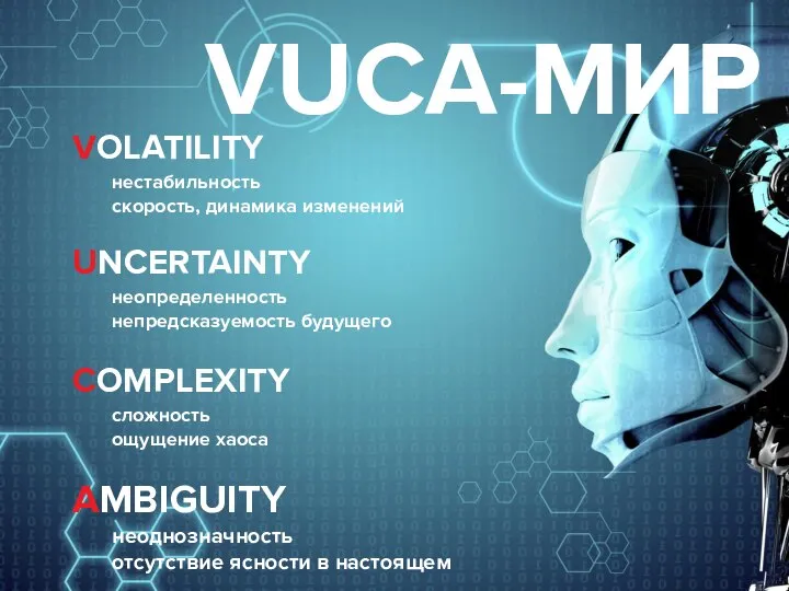 VUCA-МИР VOLATILITY нестабильность скорость, динамика изменений UNCERTAINTY неопределенность непредсказуемость будущего COMPLEXITY сложность