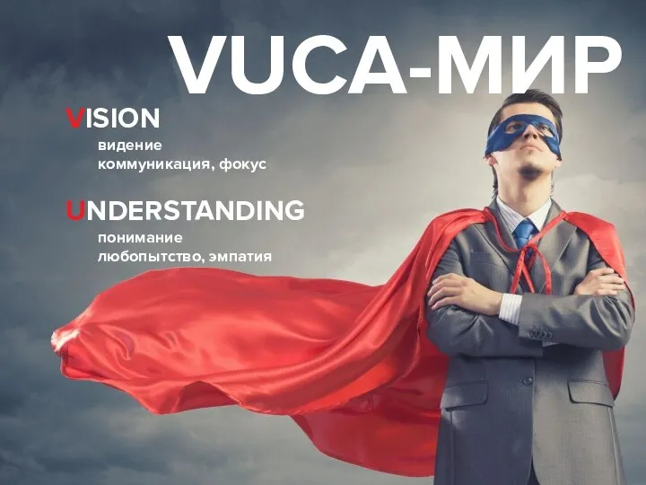 VUCA-МИР VISION видение коммуникация, фокус UNDERSTANDING понимание любопытство, эмпатия