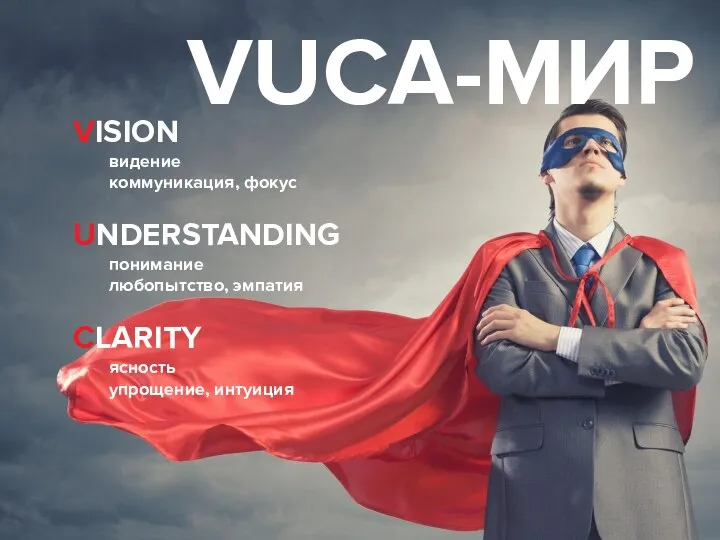 VUCA-МИР VISION видение коммуникация, фокус UNDERSTANDING понимание любопытство, эмпатия CLARITY ясность упрощение, интуиция