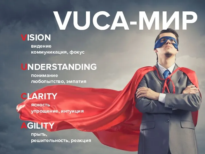 VUCA-МИР VISION видение коммуникация, фокус UNDERSTANDING понимание любопытство, эмпатия CLARITY ясность упрощение,