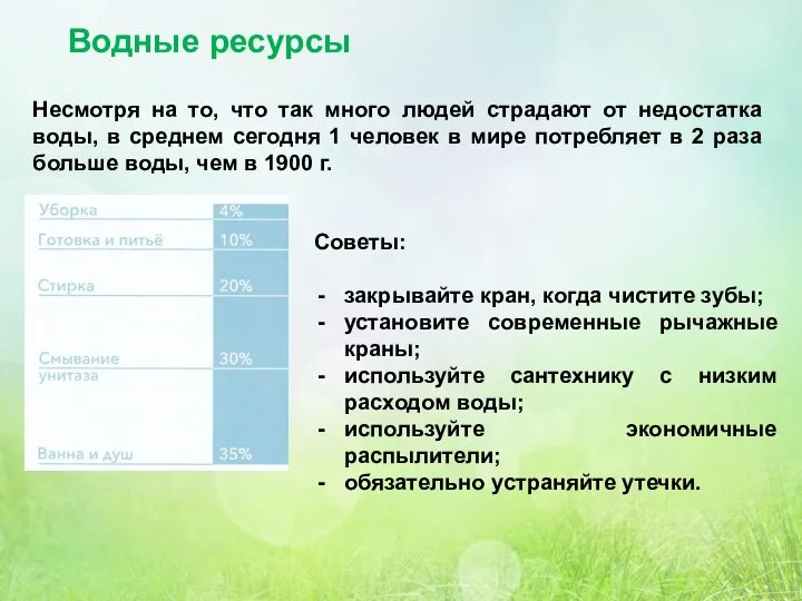Водные ресурсы Несмотря на то, что так много людей страдают от недостатка