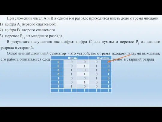 При сложении чисел А и В в одном i-м разряде приходится иметь