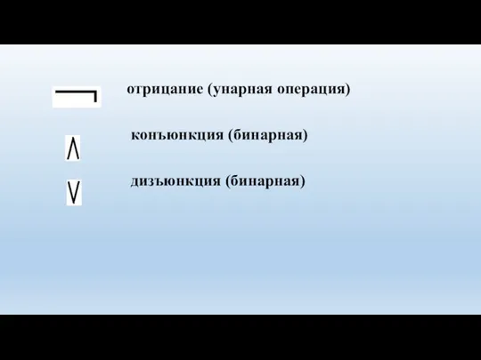 отрицание (унарная операция) конъюнкция (бинарная) дизъюнкция (бинарная)