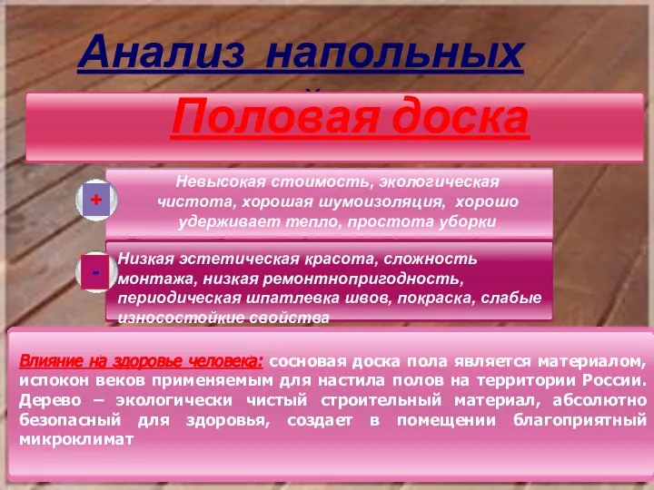 Анализ напольных покрытий: + - Половая доска Невысокая стоимость, экологическая чистота, хорошая