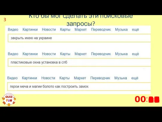 Кто бы мог сделать эти поисковые запросы? 3 00 40 39 38