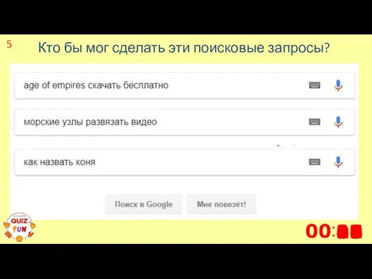 Кто бы мог сделать эти поисковые запросы? 5 00 40 39 38