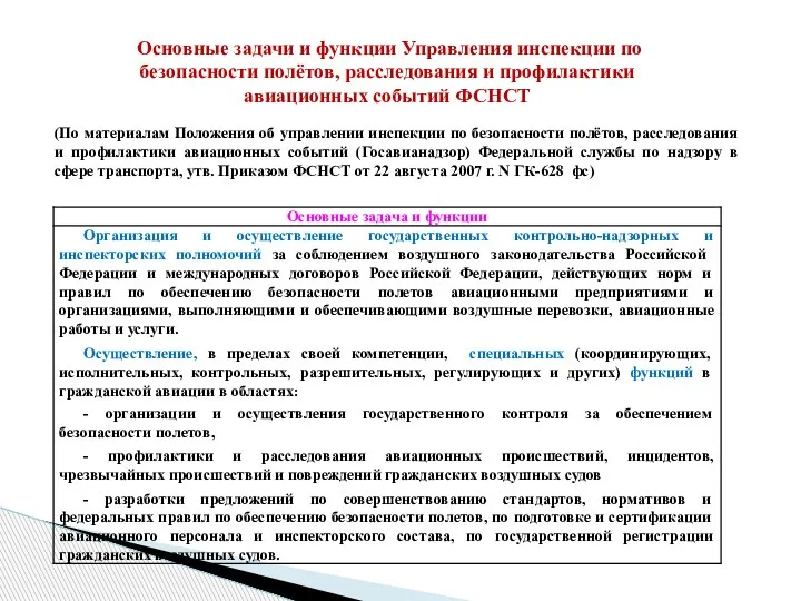 Основные задачи и функции Управления инспекции по безопасности полётов, расследования и профилактики