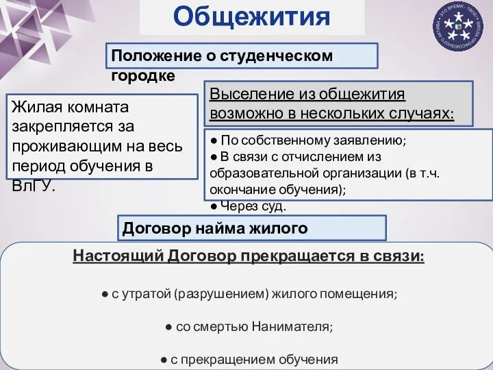 Общежития Договор найма жилого помещения Настоящий Договор прекращается в связи: ● с