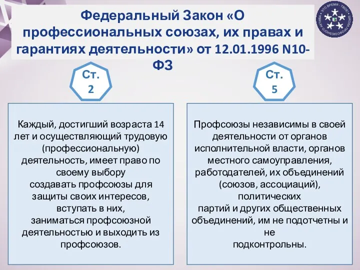 Федеральный Закон «О профессиональных союзах, их правах и гарантиях деятельности» от 12.01.1996